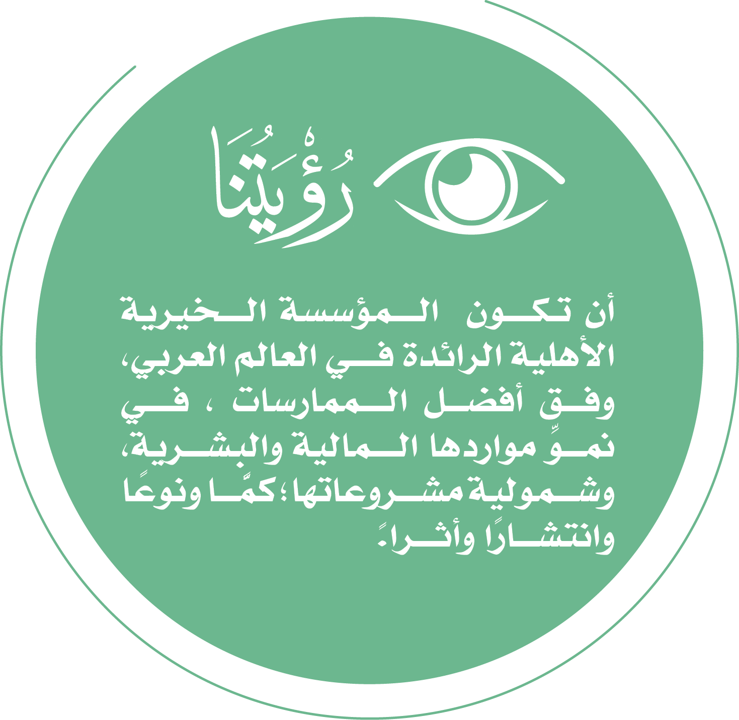 الرؤية