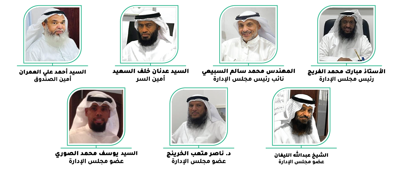 جمعية سعداء